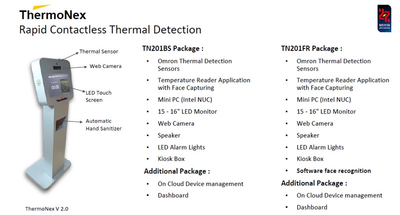 ThermoNex merupakan sebuah perangkat pendeteksi suhu yang dilengkapi dengan...