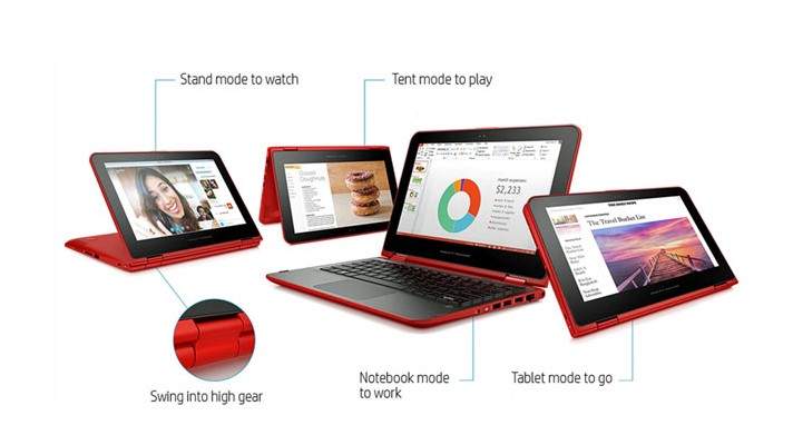 HP Pavilion x360 11-k145TU