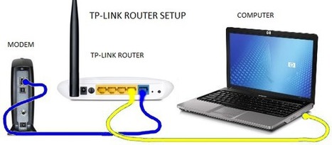 cara setting router