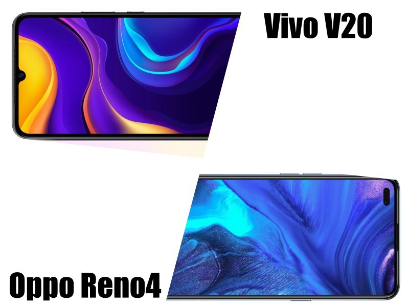 Perbandingan Dari Sisi Display