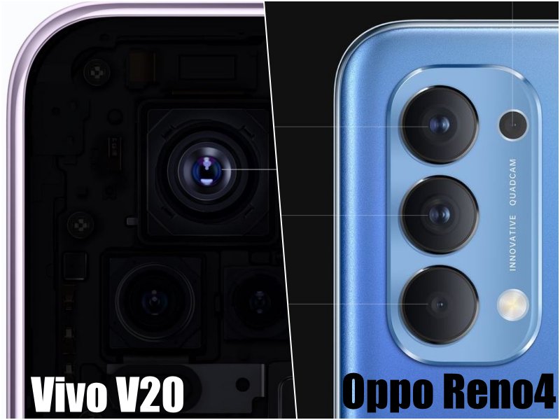 Perbandingan Dari Sisi Kamera