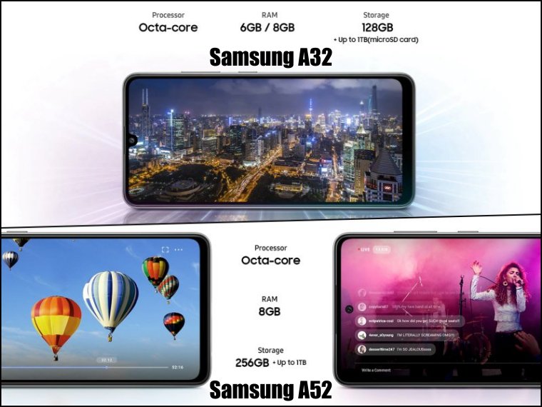 Samsung A32 Vs Samsung A52 Berdasarkan Performa
