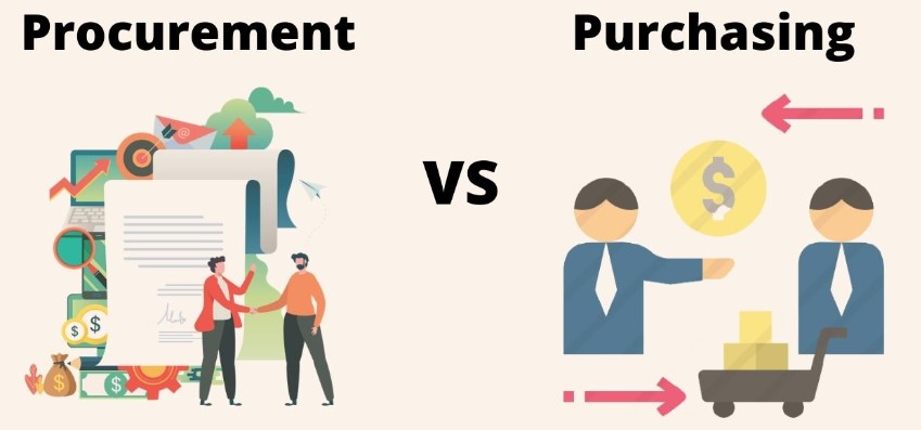 tugas procurement dan purchasing