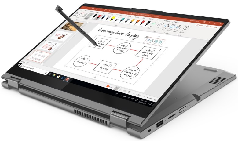 Laptop Bisnis Hybrid Lenovo Thinkbook 14s Yoga