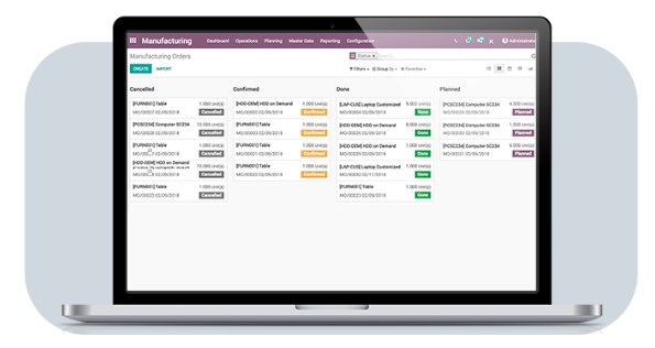 Pengertian ERP adalah Pengertian ERP adalah
