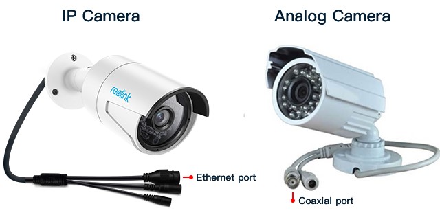 Kamera analog dan Kamera IP