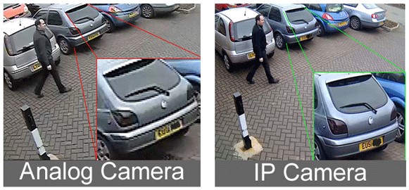 Kelebihan kamera analog vs kamera IP
