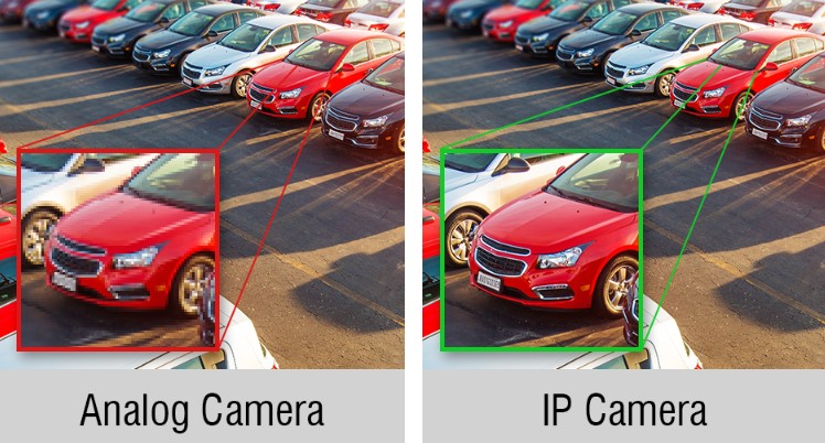 Perbedaan CCTV vs IP Camera