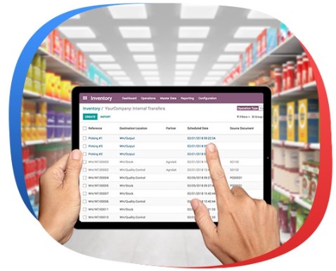 Contoh Sistem ERP untuk Retail