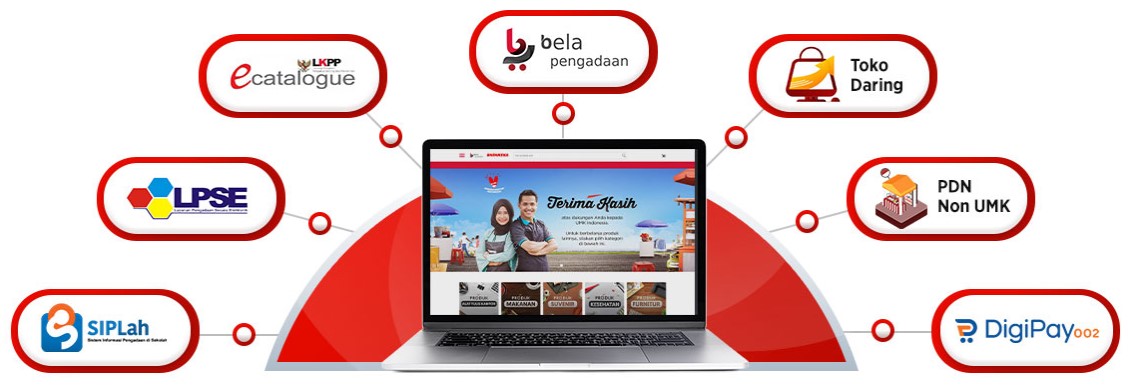 Pengadaan Pemerintah Terlengkap